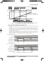 Предварительный просмотр 189 страницы Epson S1C17M20 Technical Manual