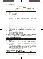 Предварительный просмотр 198 страницы Epson S1C17M20 Technical Manual