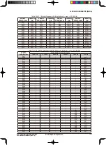 Предварительный просмотр 209 страницы Epson S1C17M20 Technical Manual