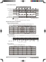 Предварительный просмотр 212 страницы Epson S1C17M20 Technical Manual