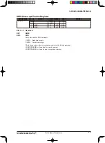 Предварительный просмотр 217 страницы Epson S1C17M20 Technical Manual