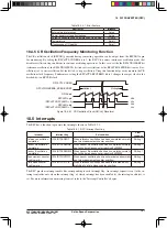 Предварительный просмотр 236 страницы Epson S1C17M20 Technical Manual