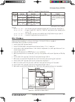 Предварительный просмотр 253 страницы Epson S1C17M20 Technical Manual