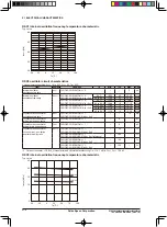 Предварительный просмотр 263 страницы Epson S1C17M20 Technical Manual