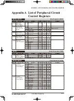 Предварительный просмотр 277 страницы Epson S1C17M20 Technical Manual