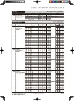 Предварительный просмотр 283 страницы Epson S1C17M20 Technical Manual