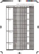 Предварительный просмотр 285 страницы Epson S1C17M20 Technical Manual