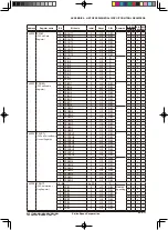 Предварительный просмотр 287 страницы Epson S1C17M20 Technical Manual