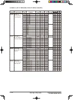 Предварительный просмотр 288 страницы Epson S1C17M20 Technical Manual