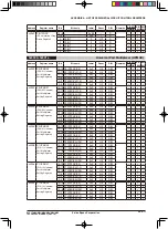 Предварительный просмотр 293 страницы Epson S1C17M20 Technical Manual