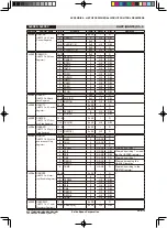 Предварительный просмотр 295 страницы Epson S1C17M20 Technical Manual