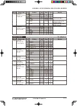 Предварительный просмотр 297 страницы Epson S1C17M20 Technical Manual