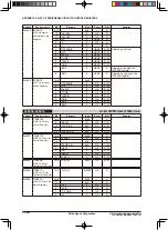 Предварительный просмотр 298 страницы Epson S1C17M20 Technical Manual