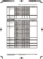 Предварительный просмотр 301 страницы Epson S1C17M20 Technical Manual