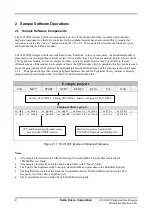 Preview for 6 page of Epson S1C31D01 Software Manual