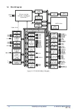 Preview for 17 page of Epson S1C31D50 Technical Instructions