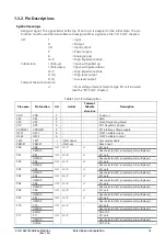 Preview for 22 page of Epson S1C31D50 Technical Instructions