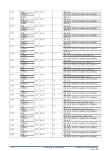 Preview for 23 page of Epson S1C31D50 Technical Instructions