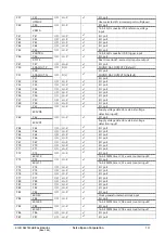 Preview for 24 page of Epson S1C31D50 Technical Instructions