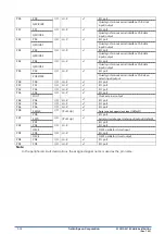 Preview for 25 page of Epson S1C31D50 Technical Instructions