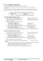 Preview for 31 page of Epson S1C31D50 Technical Instructions