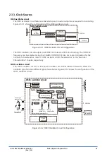 Preview for 37 page of Epson S1C31D50 Technical Instructions