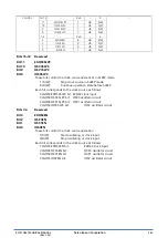 Preview for 51 page of Epson S1C31D50 Technical Instructions