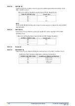 Preview for 54 page of Epson S1C31D50 Technical Instructions