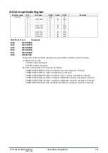 Preview for 57 page of Epson S1C31D50 Technical Instructions