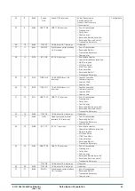 Preview for 67 page of Epson S1C31D50 Technical Instructions