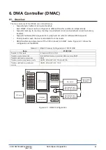 Preview for 70 page of Epson S1C31D50 Technical Instructions