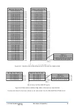 Preview for 72 page of Epson S1C31D50 Technical Instructions