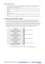 Preview for 77 page of Epson S1C31D50 Technical Instructions