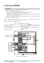 Preview for 88 page of Epson S1C31D50 Technical Instructions