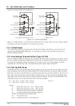 Preview for 89 page of Epson S1C31D50 Technical Instructions