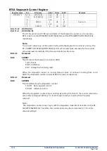 Preview for 133 page of Epson S1C31D50 Technical Instructions