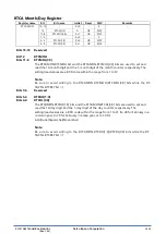 Preview for 136 page of Epson S1C31D50 Technical Instructions