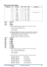 Preview for 138 page of Epson S1C31D50 Technical Instructions