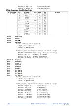 Preview for 139 page of Epson S1C31D50 Technical Instructions