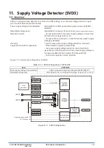 Preview for 140 page of Epson S1C31D50 Technical Instructions