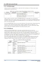 Preview for 145 page of Epson S1C31D50 Technical Instructions