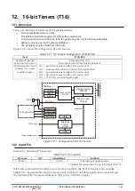 Preview for 150 page of Epson S1C31D50 Technical Instructions