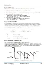 Preview for 152 page of Epson S1C31D50 Technical Instructions