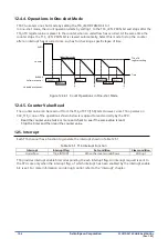 Preview for 153 page of Epson S1C31D50 Technical Instructions