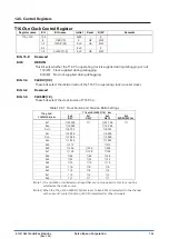 Preview for 154 page of Epson S1C31D50 Technical Instructions