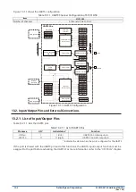 Preview for 158 page of Epson S1C31D50 Technical Instructions