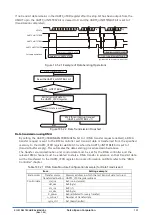 Preview for 163 page of Epson S1C31D50 Technical Instructions