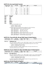 Preview for 174 page of Epson S1C31D50 Technical Instructions