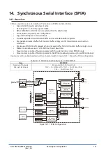 Preview for 176 page of Epson S1C31D50 Technical Instructions