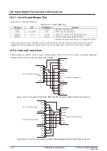 Preview for 177 page of Epson S1C31D50 Technical Instructions